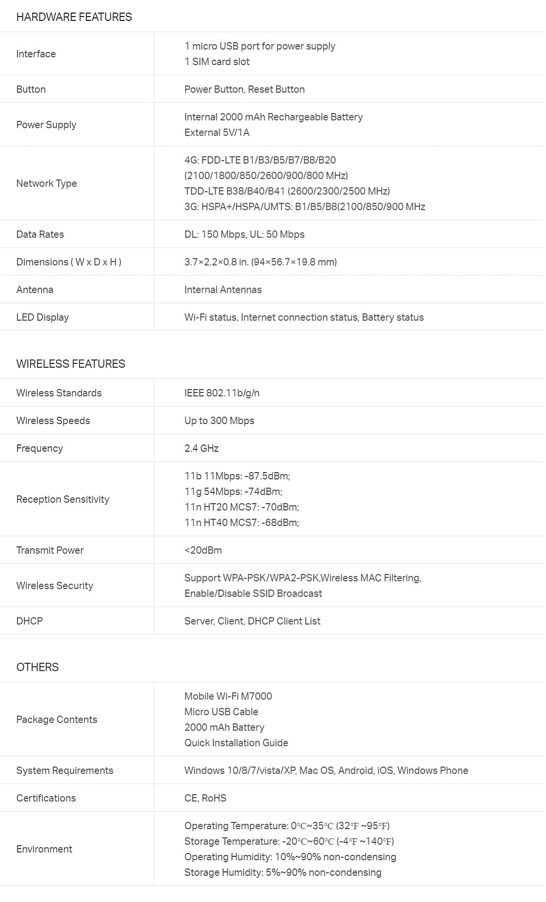 TP-Link M7000 4G LTE Mobile WiFi