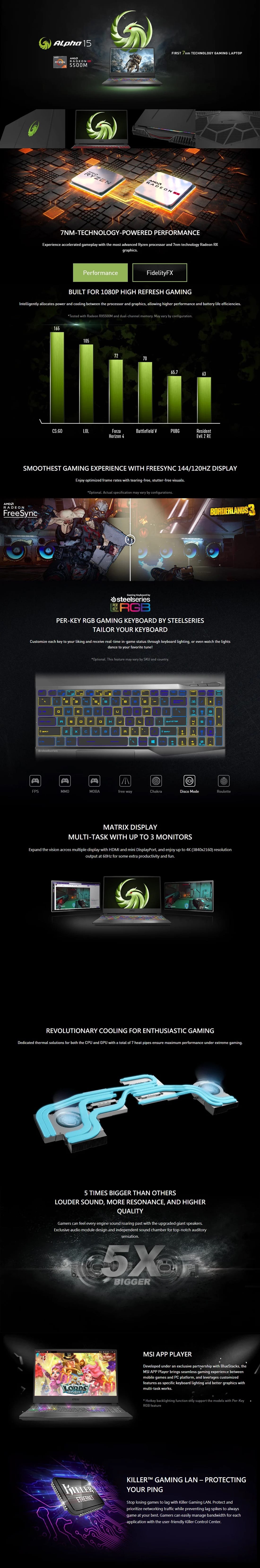 MSI Alpha 15 A3DDK Gaming Laptop, Full HD 144Hz, AMD Ryzen