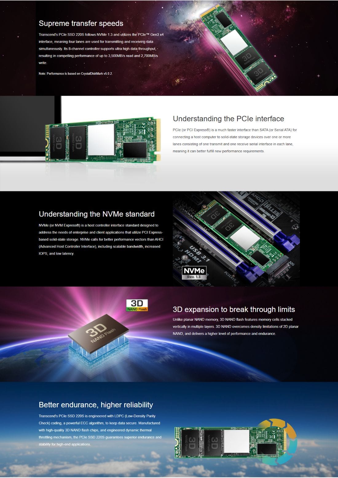 Ssd Scope Transcend Pcie Ssd 220s Transcend 512GB 2280 PCIE SSD