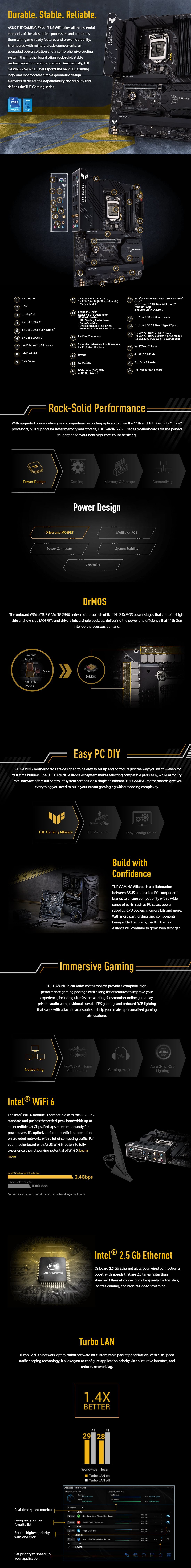Asus TUF Gaming Z590-PLUS WIFI LGA 1200 ATX Motherboard