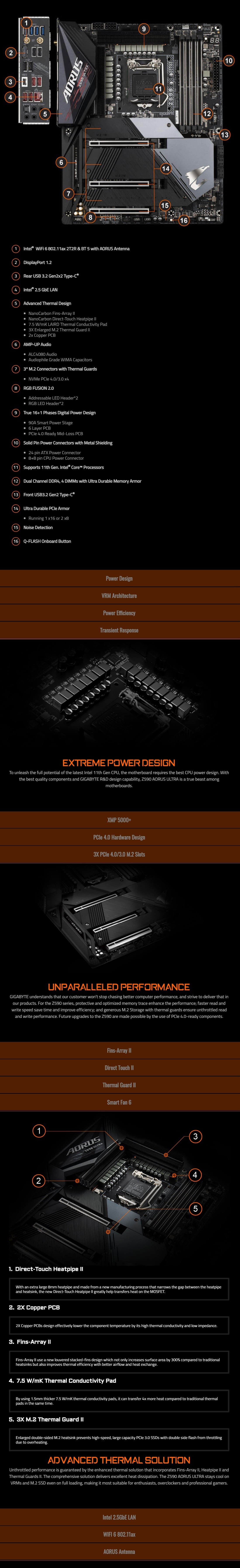 Ultra Express Gigabyte Z590 Aorus Ultra Express LGA 1200 ATX Motherboard