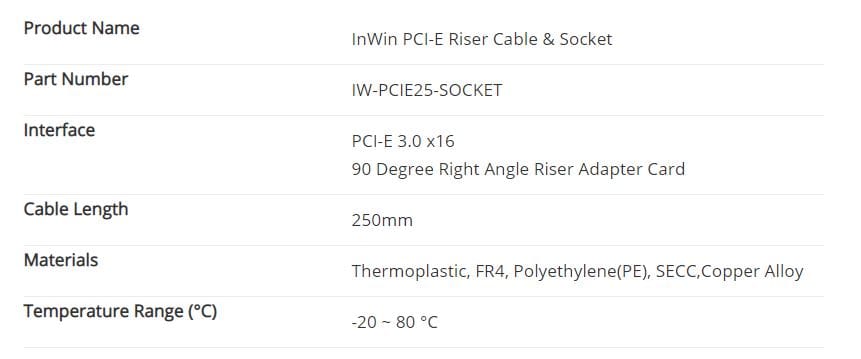 Inwin PCI-E Riser Cable & Bracket | IW-PCIE25-SOCKET | JW Computers