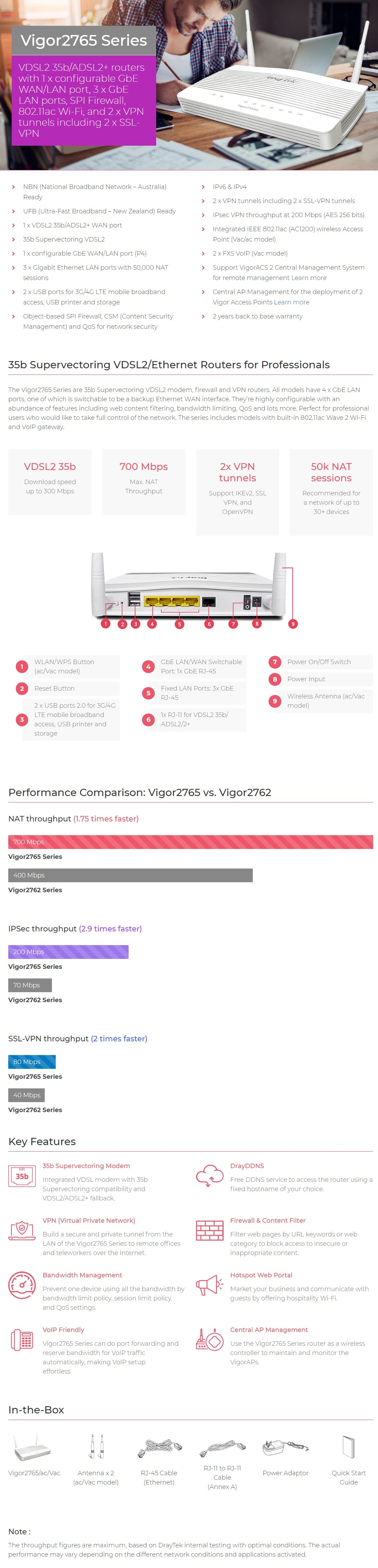 DrayTek Vigor 2765Vac Single WAN VDSL2 35b/ADSL2+ VoIP 802.11ac Modem ...