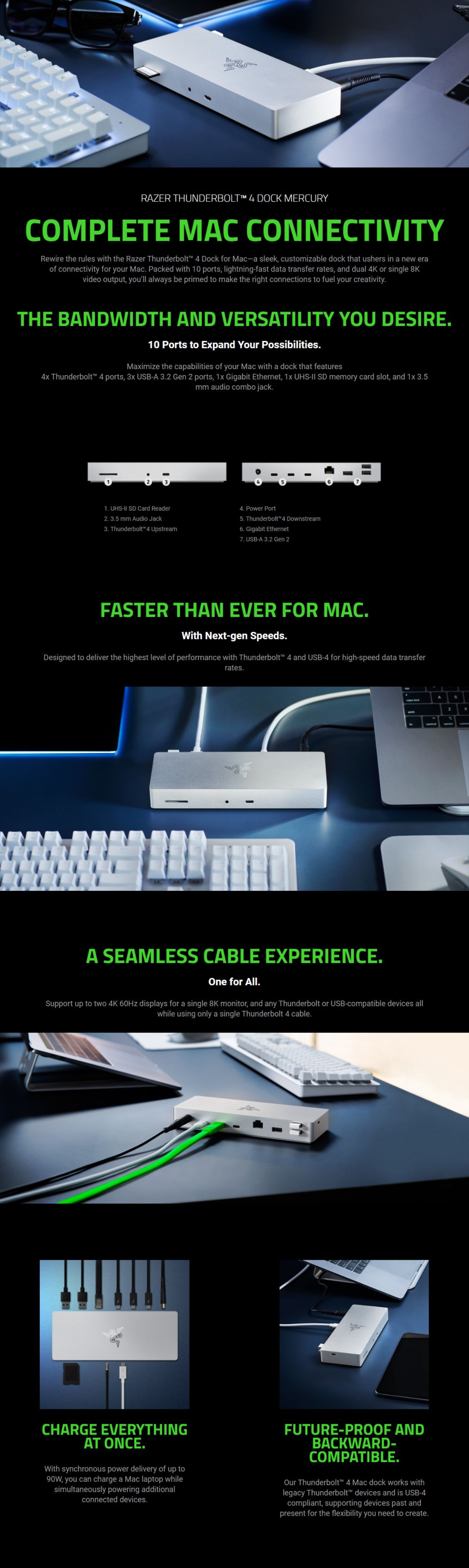 分配器・切替器 Razer Thunderbolt 4 Dock Mercury White Razer Thunderbolt 4 Dock - Mercury - Micro Center