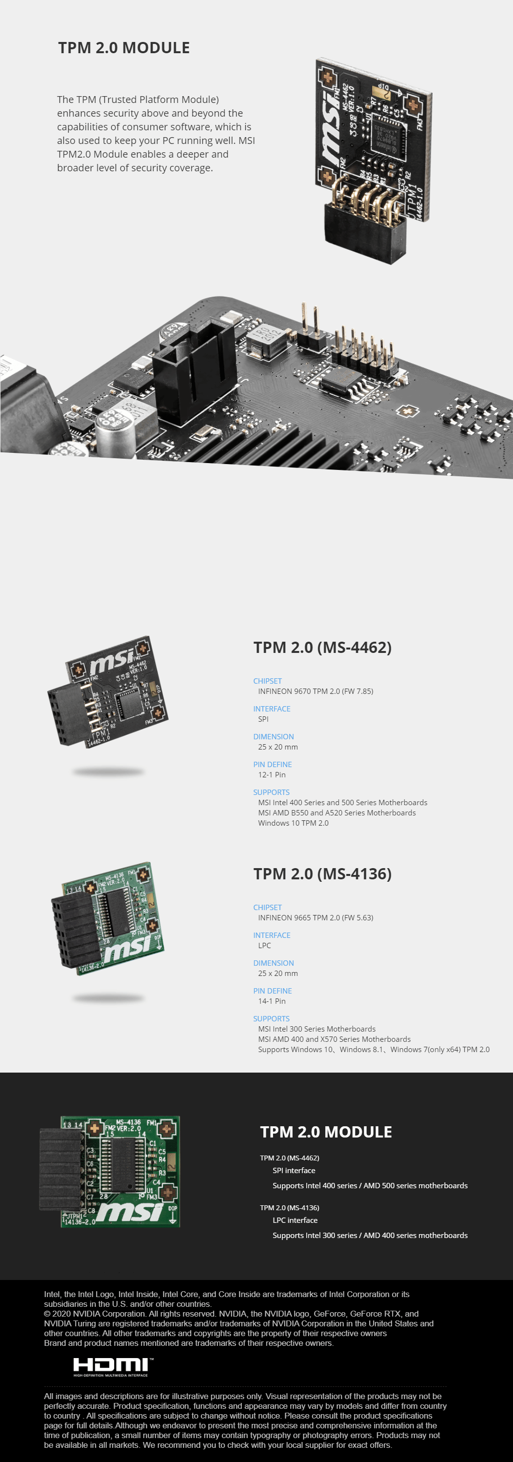 MSI TPM 2.0 MS-4136 14-1 Pin Module