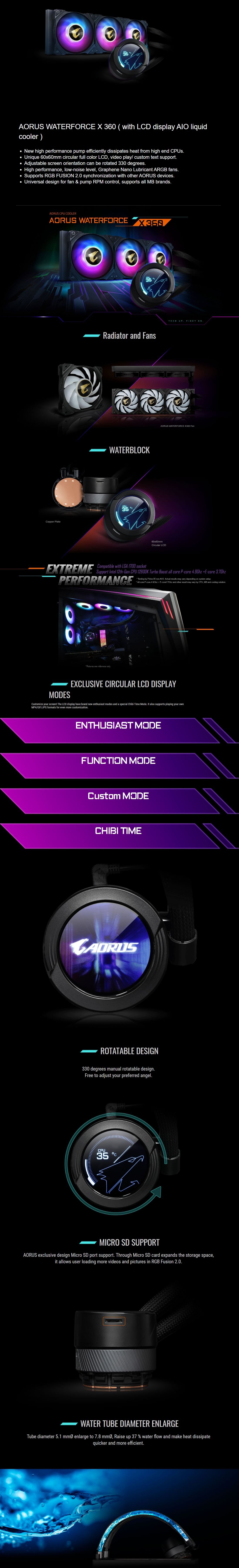 Gigabyte AORUS Waterforce X 360 With LCD Display AIO Liquid Cooler