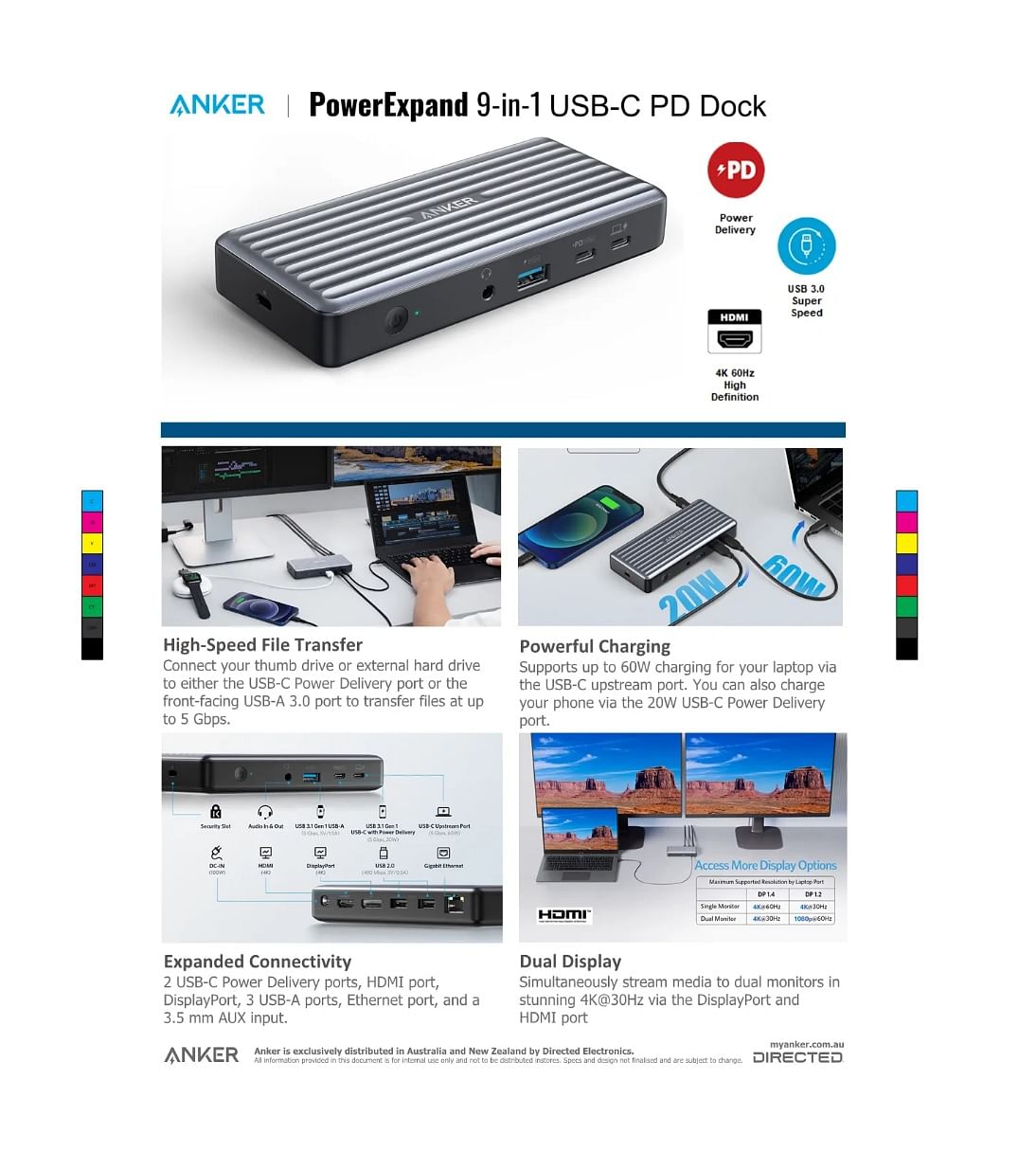 Anker PowerExpand 9-in-1 USB-C Power Delivery Docking Station