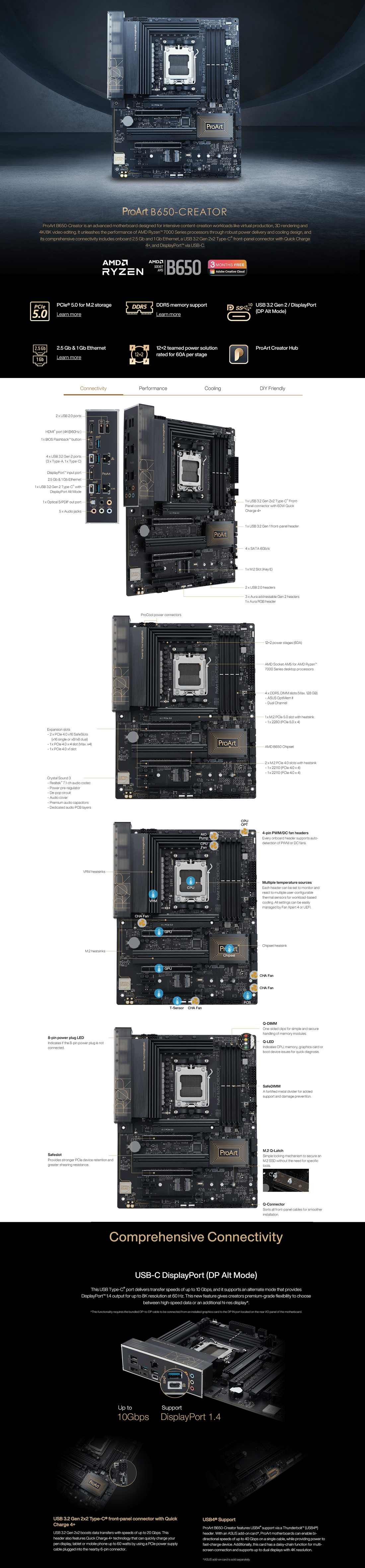 Asus ProArt B650Creator AM5 Motherboard