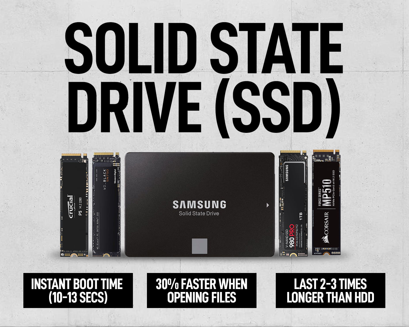Ssd Samsung Scorpion 970 Evo Jual Samsung 2TB SSD 1TB 970 EVO Plus