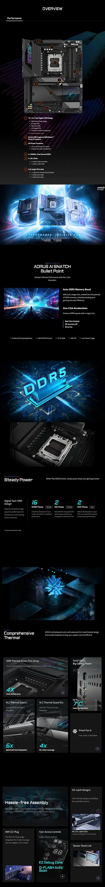 Gigabyte X870E AORUS PRO AM5 ATX Motherboard